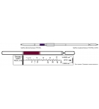 Индикаторная трубка (ИТ) изопропиловый спирт (12,5-5; 0,04-2,5; 0,02-0,04  ppm)