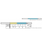 Индикаторная трубка на уксусную кислоту 20-300 мг/м3