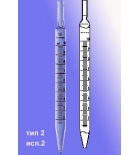 пипетка 2-2-2-10 полный слив (ноль внизу) ГОСТ 29228-91